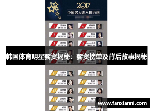 韩国体育明星薪资揭秘：薪资榜单及背后故事揭秘